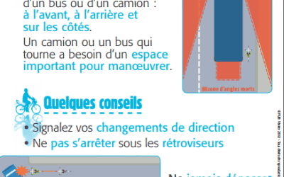 28 Avril : Journée mondiale de la sécurité et santé au travail