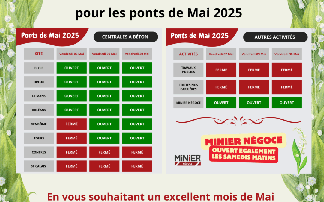 Sites ouverts/fermés pour les ponts de Mai 2025