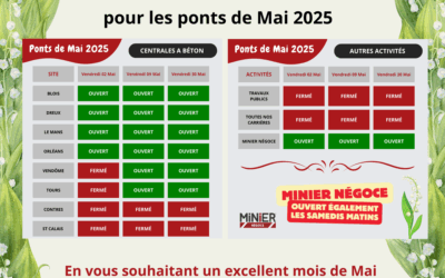 Sites ouverts/fermés pour les ponts de Mai 2025