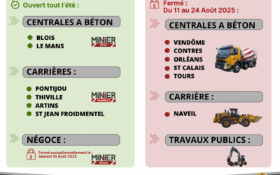 Sites ouverts/fermés en Août 2025