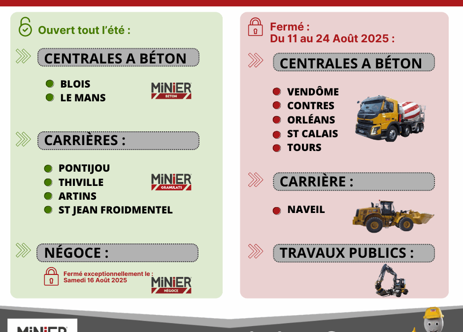 Sites ouverts/fermés en Août 2025