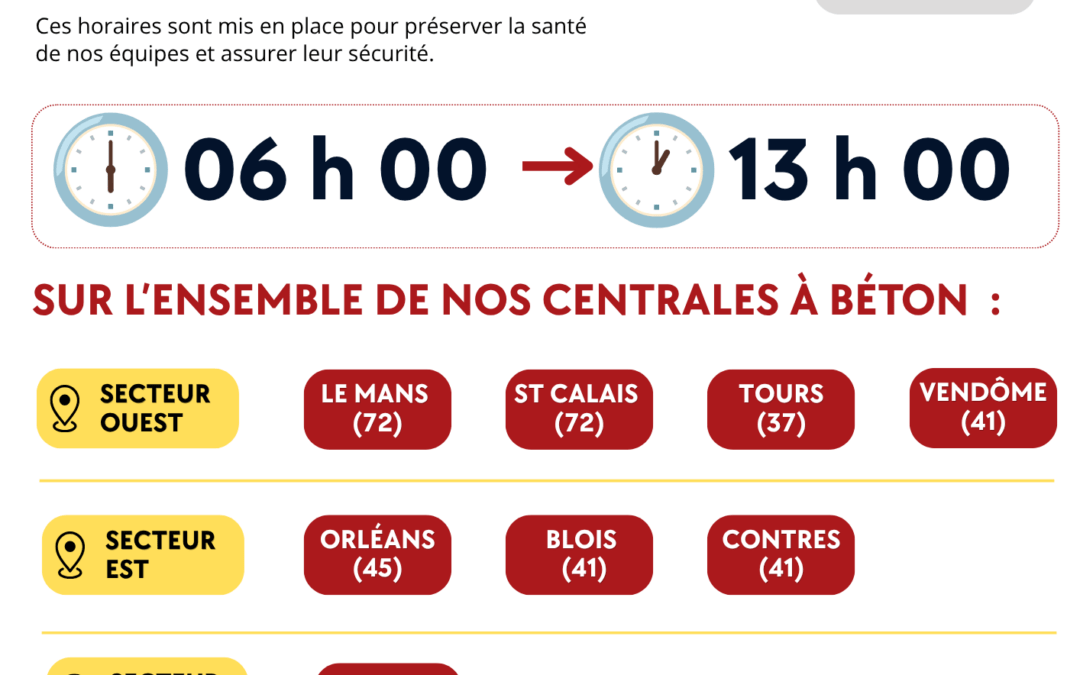 🌡️ Fortes chaleurs : adaptation exceptionnelle de nos horaires d&rsquo;ouverture au béton