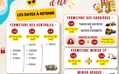 Août 2026 : Sites ouverts/fermés